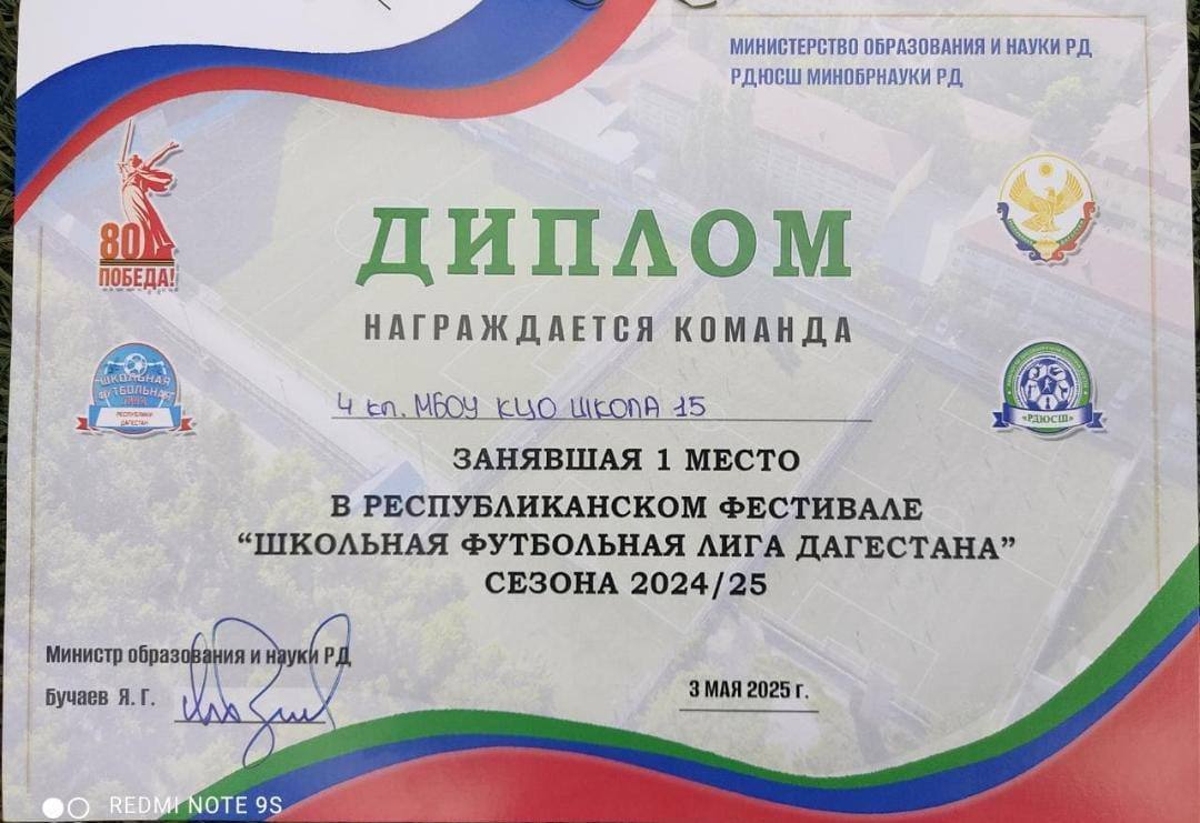 Республиканский этап Школьной футбольной лиги - сезон 2024-2025, посвященный 80-летию победы. .